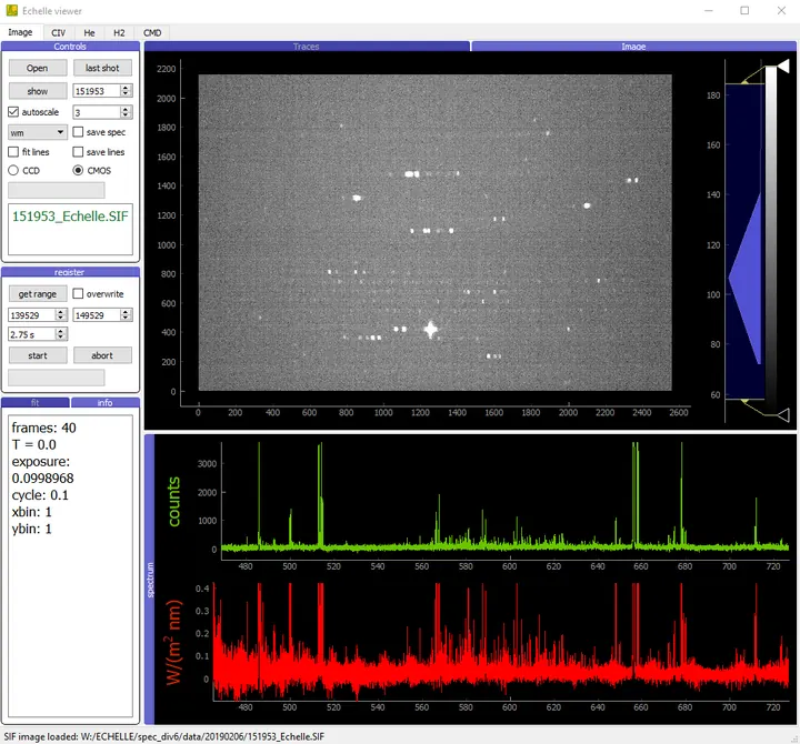 GUI for Echelle Spectrometer Image processing